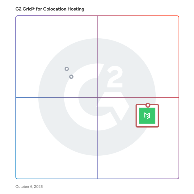 G2 Grid® for Colocation Hosting Platforms plotting products by satisfaction and market presence