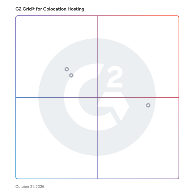 G2 Grid® for Colocation Services in Colocation Hosting Platforms, highlighting the products that define this theme