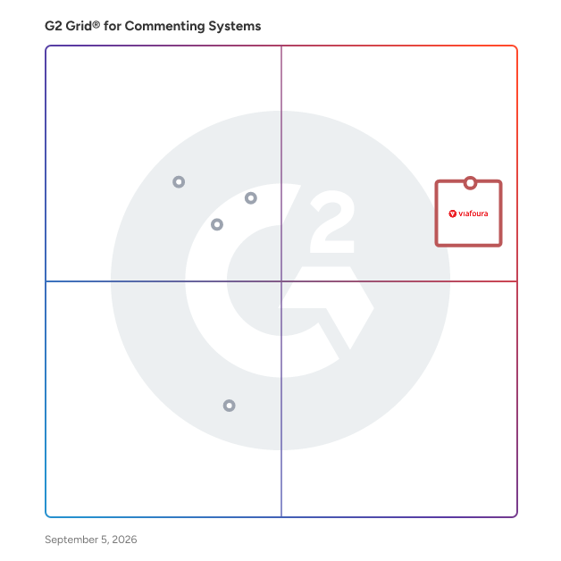 G2 Grid® for First-Party Data Utilization in Commenting Systems, highlighting the products that define this theme