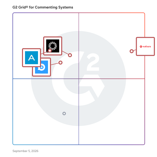 G2 Grid® for Community Engagement in Commenting Systems, highlighting the products that define this theme