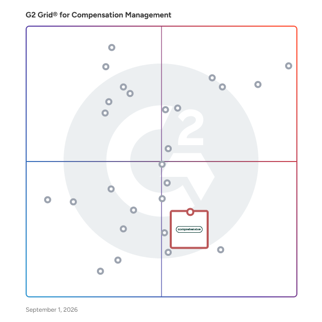 G2 Grid® for Total Rewards Management in Compensation Management Software, highlighting the products that define this theme