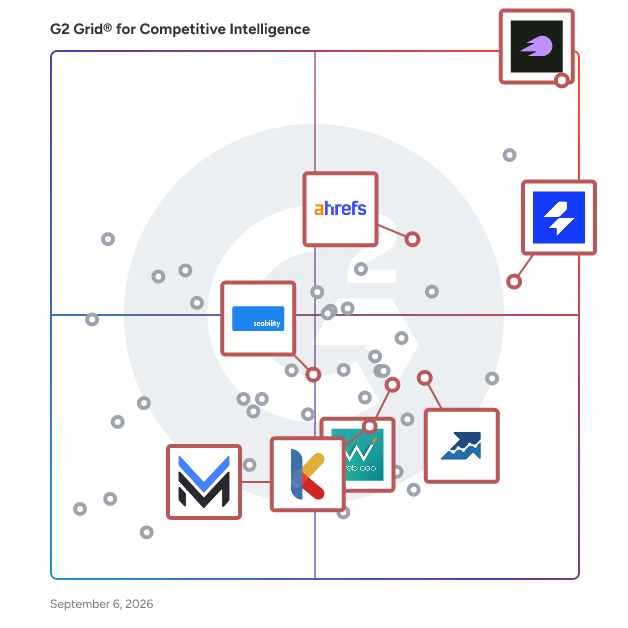 G2 Grid® for SEO Tools and Optimization in Competitive Intelligence Tools, highlighting the products that define this theme