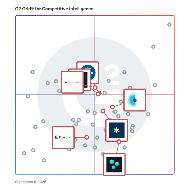 G2 Grid® for AI-Driven Competitive Intelligence in Competitive Intelligence Tools, highlighting the products that define this theme