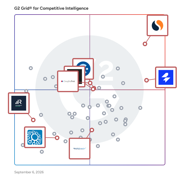 G2 Grid® for Market Intelligence Platforms in Competitive Intelligence Tools, highlighting the products that define this theme