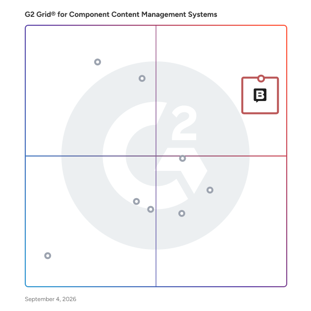 G2 Grid® for Component Content Management Systems  plotting products by satisfaction and market presence