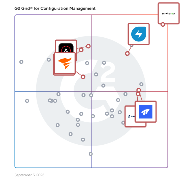G2 Grid® for Enterprise IT Management in Configuration Management Tools, highlighting the products that define this theme