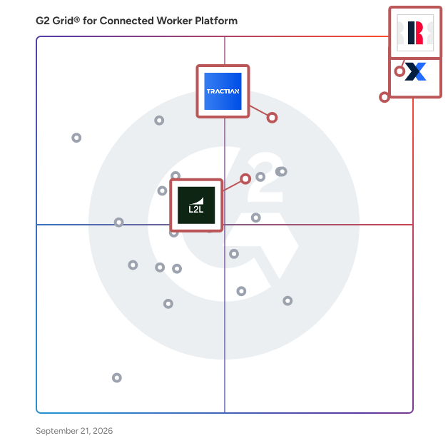 G2 Grid® for Predictive Maintenance in Connected Worker Platforms, highlighting the products that define this theme