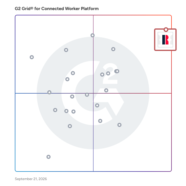 G2 Grid® for Enterprise Integration in Connected Worker Platforms, highlighting the products that define this theme
