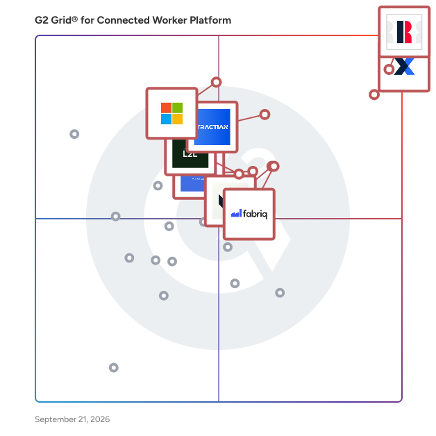 G2 Grid® for Connected Worker Platforms plotting products by satisfaction and market presence