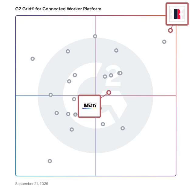 G2 Grid® for Compliance and Audit Management in Connected Worker Platforms, highlighting the products that define this theme