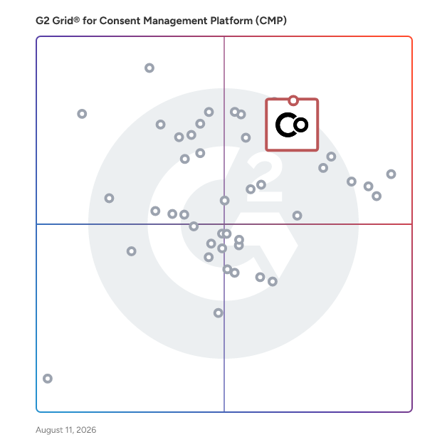 G2 Grid® for Consent Management Platforms plotting products by satisfaction and market presence