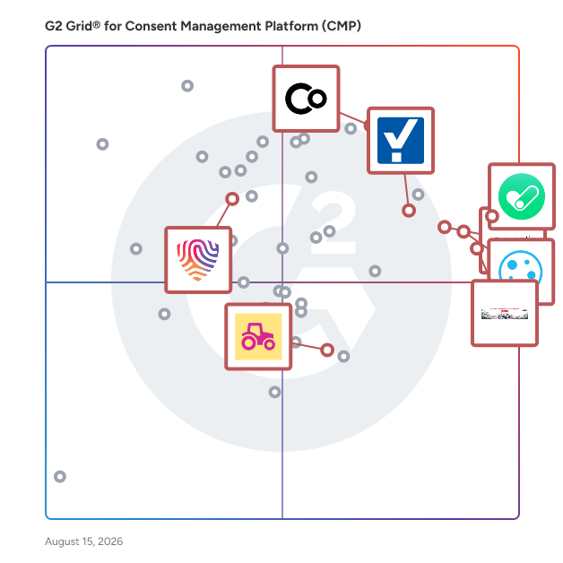 G2 Grid® for Cookie Management in Consent Management Platforms, highlighting the products that define this theme