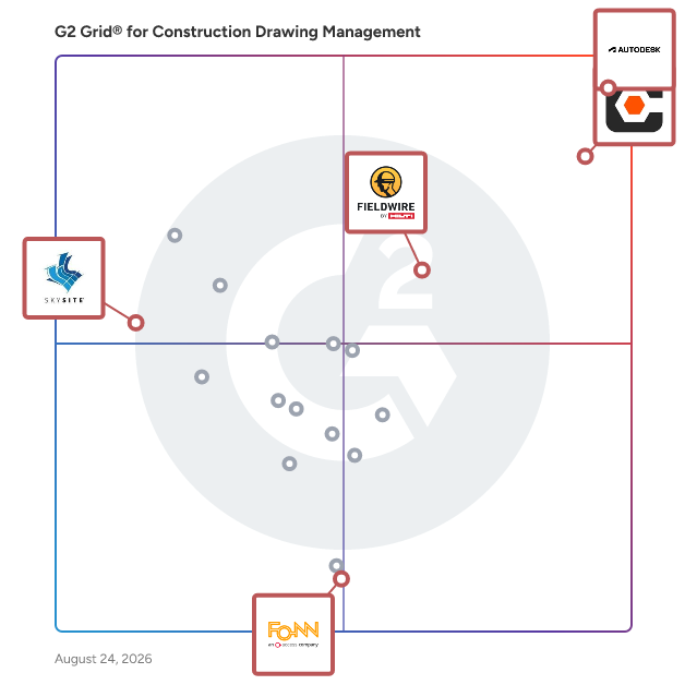 G2 Grid® for Real-Time Communication in Construction Drawing Management Software, highlighting the products that define this theme