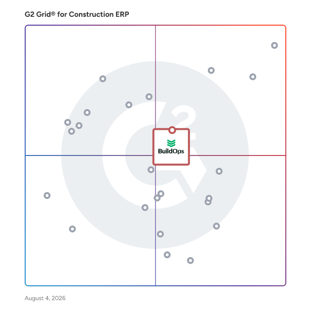 G2 Grid® for Field Service Management in Construction ERP Software, highlighting the products that define this theme
