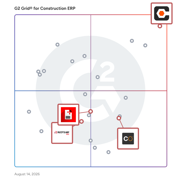 G2 Grid® for Construction Estimating in Construction ERP Software, highlighting the products that define this theme
