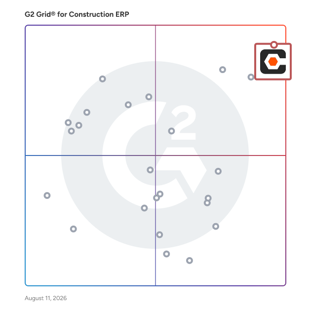 G2 Grid® for Construction ERP Software plotting products by satisfaction and market presence