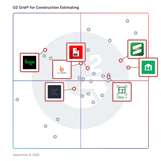G2 Grid® for AI-Powered Estimating in Construction Estimating Software, highlighting the products that define this theme