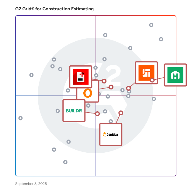 G2 Grid® for Construction CRM Integration in Construction Estimating Software, highlighting the products that define this theme