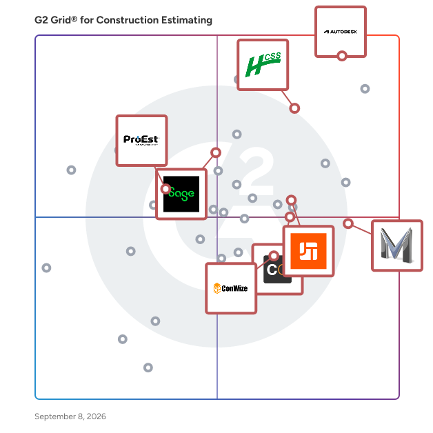 G2 Grid® for Cloud-Based Solutions in Construction Estimating Software, highlighting the products that define this theme