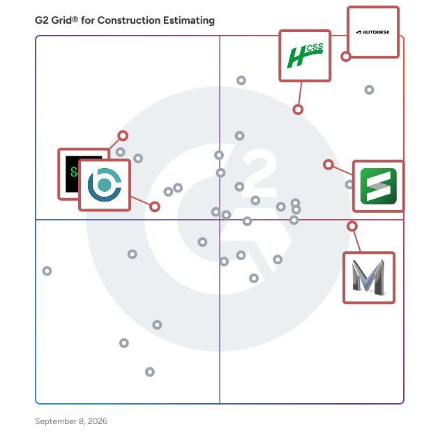 G2 Grid® for Estimating and Bidding in Construction Estimating Software, highlighting the products that define this theme