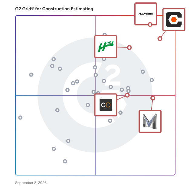 G2 Grid® for Real-Time Collaboration in Construction Estimating Software, highlighting the products that define this theme