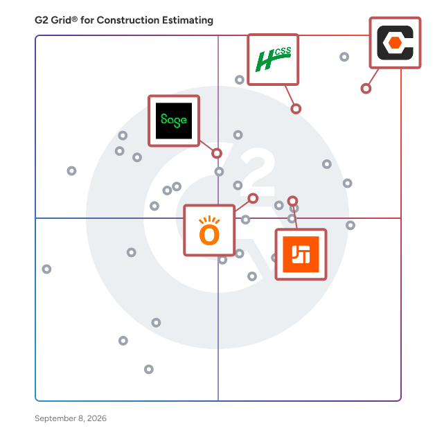 G2 Grid® for Integrated Financial Management in Construction Estimating Software, highlighting the products that define this theme