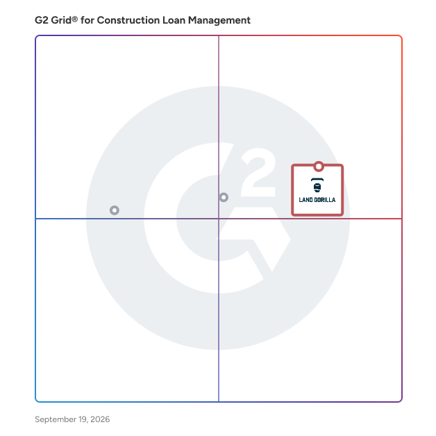 G2 Grid® for Construction Loan Management Software plotting products by satisfaction and market presence