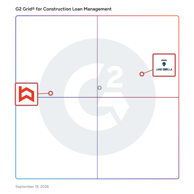 G2 Grid® for Collaboration and Efficiency in Construction Loan Management Software, highlighting the products that define this theme