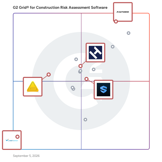 G2 Grid® for Construction Safety Management in Construction Risk Assessment Software, highlighting the products that define this theme