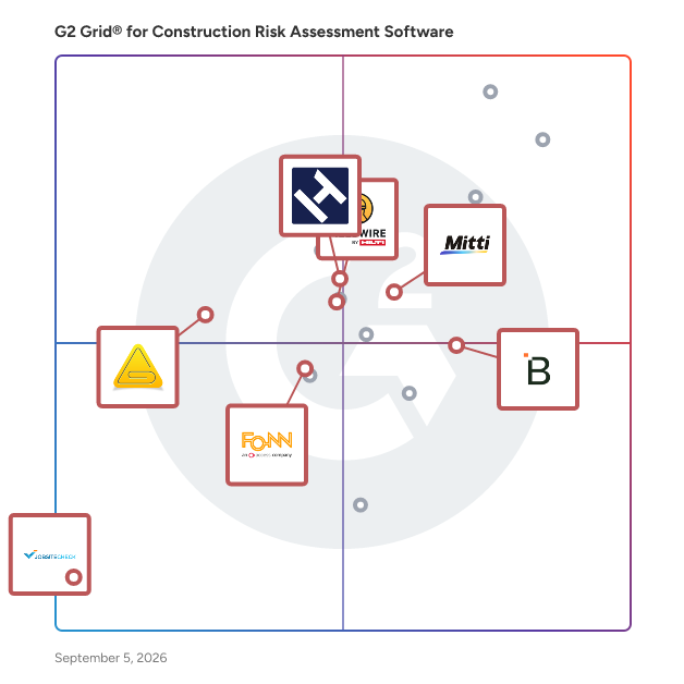 G2 Grid® for Mobile Applications in Construction Risk Assessment Software, highlighting the products that define this theme