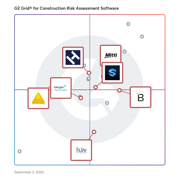 G2 Grid® for Occupational Health and Safety (OHS) in Construction Risk Assessment Software, highlighting the products that define this theme