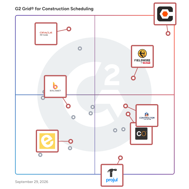 G2 Grid® for Construction Project Management in Construction Scheduling Software, highlighting the products that define this theme