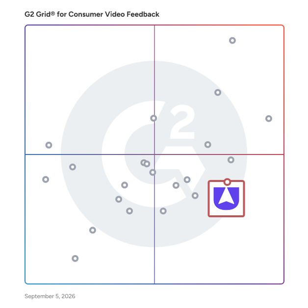 G2 Grid® for Session Replay in Consumer Video Feedback Software, highlighting the products that define this theme