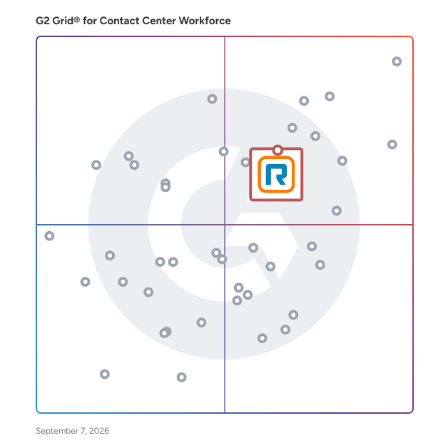G2 Grid® for Contact Center Workforce Software plotting products by satisfaction and market presence