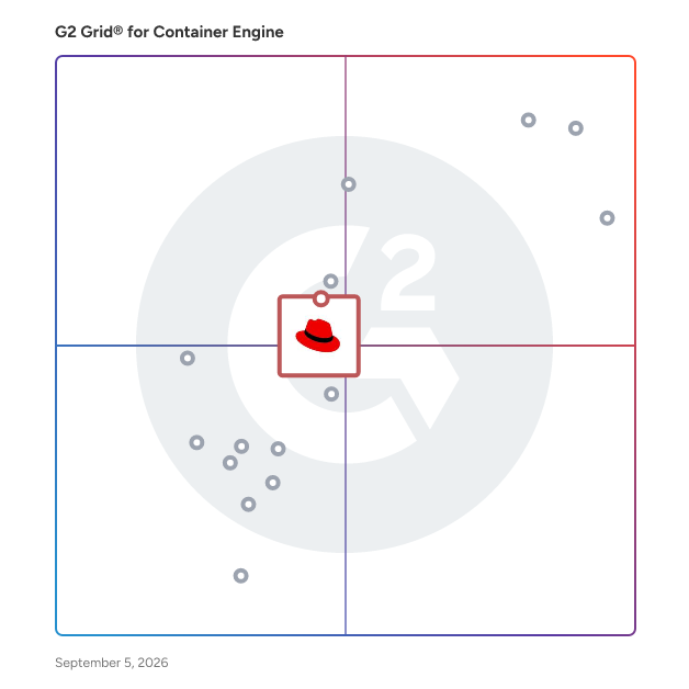 G2 Grid® for Cloud Infrastructure in Container Engine Software, highlighting the products that define this theme