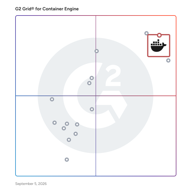 G2 Grid® for Container Engine Software plotting products by satisfaction and market presence