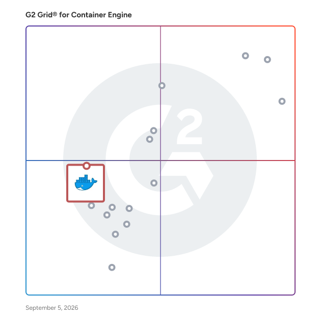G2 Grid® for Container Runtime in Container Engine Software, highlighting the products that define this theme