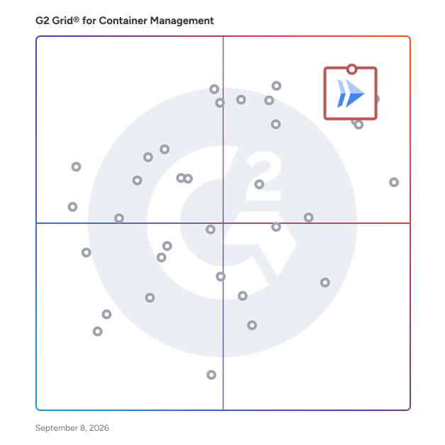G2 Grid® for Container Management Software plotting products by satisfaction and market presence
