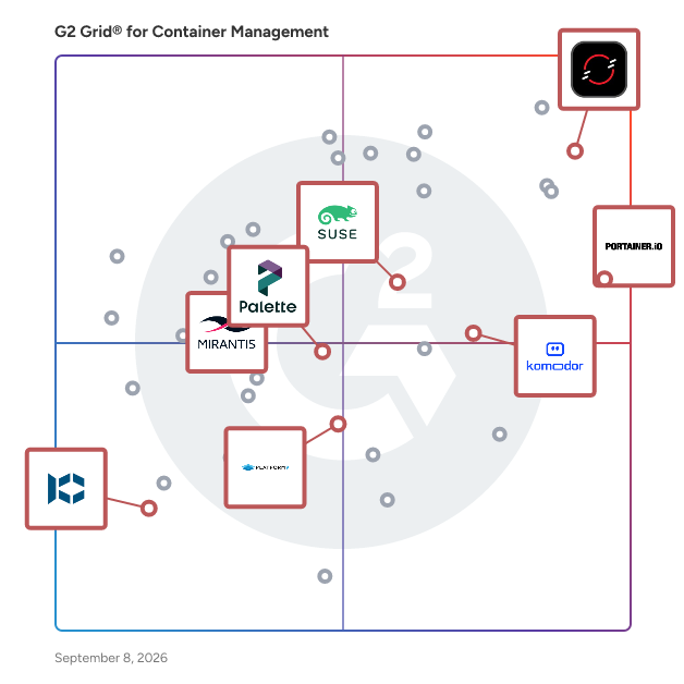 G2 Grid® for Enterprise Kubernetes Management in Container Management Software, highlighting the products that define this theme