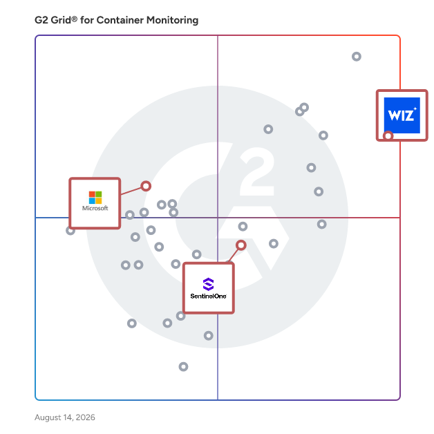 G2 Grid® for Cloud Native Protection in Container Monitoring Tools, highlighting the products that define this theme
