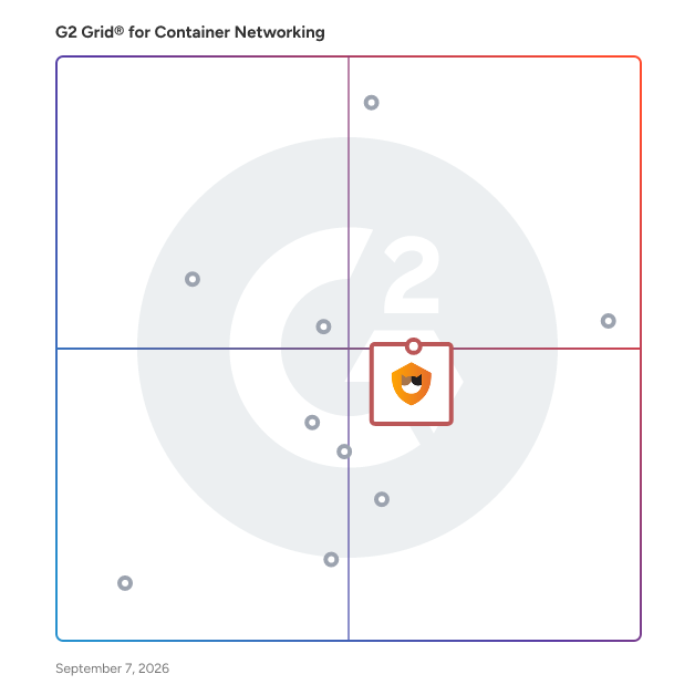 G2 Grid® for Container Security in Container Networking Software, highlighting the products that define this theme