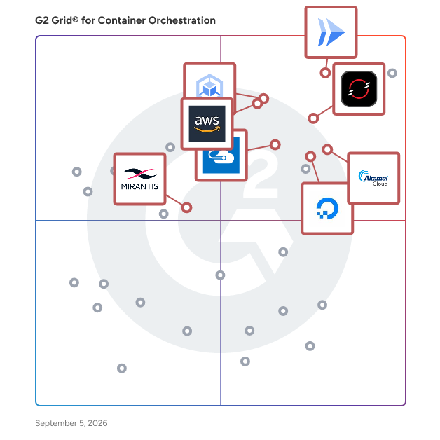 G2 Grid® for Public Cloud Integration in Container Orchestration Tools, highlighting the products that define this theme