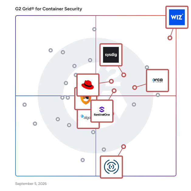 G2 Grid® for Cloud Compliance in Container Security Tools, highlighting the products that define this theme