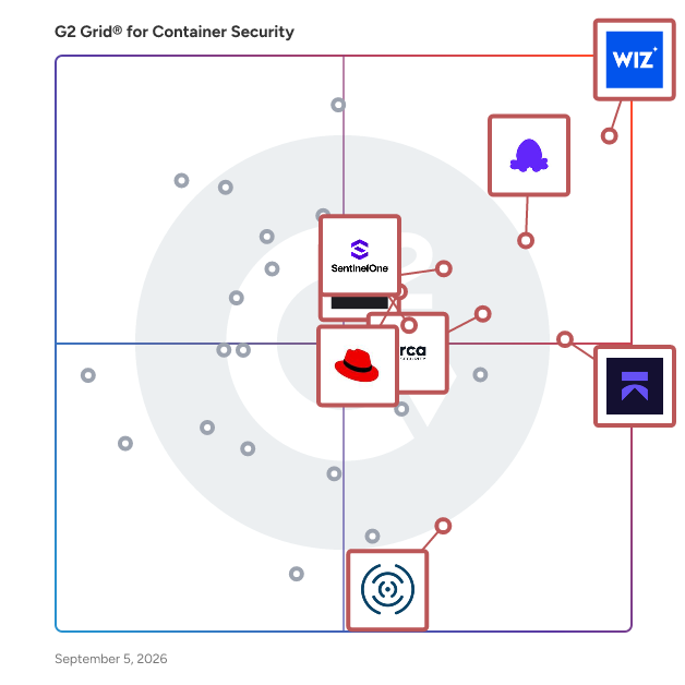 G2 Grid® for Vulnerability Management in Container Security Tools, highlighting the products that define this theme