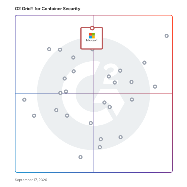 G2 Grid® for Container Security Tools plotting products by satisfaction and market presence