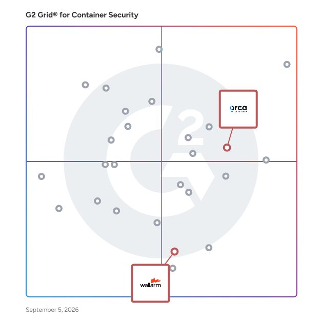 G2 Grid® for API Security in Container Security Tools, highlighting the products that define this theme