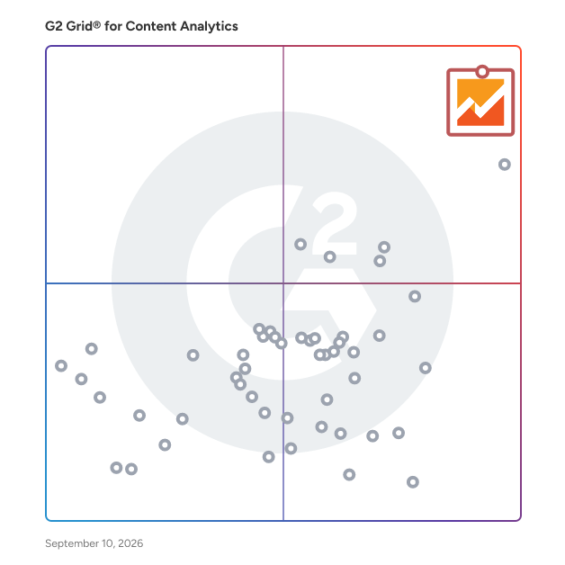 G2 Grid® for Content Analytics Software plotting products by satisfaction and market presence