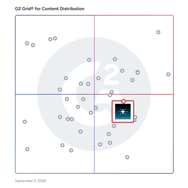 G2 Grid® for CRM and Marketing Automation in Content Distribution Software, highlighting the products that define this theme