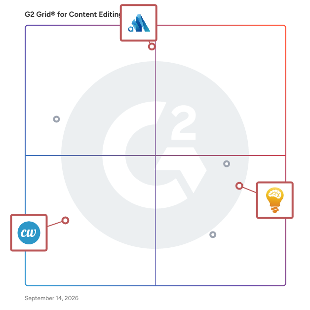 G2 Grid® for Content Marketing Agencies in Content Editing Services Providers, highlighting the products that define this theme