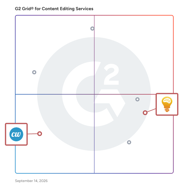 G2 Grid® for SEO Services in Content Editing Services Providers, highlighting the products that define this theme